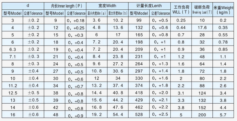 ff5d7672cfdb5d6db38b24717f603e38.png